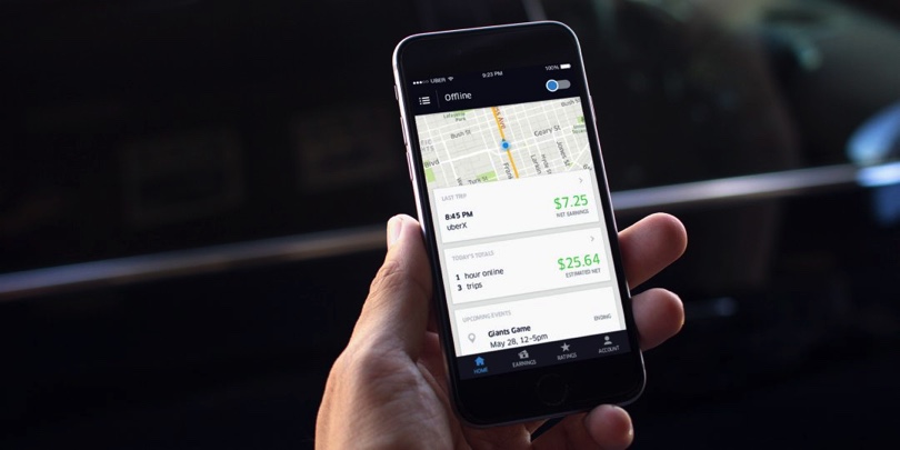 Najlepšie aplikácie pre cestovateľov Uber